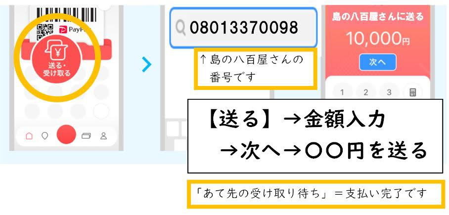 島の八百屋さん